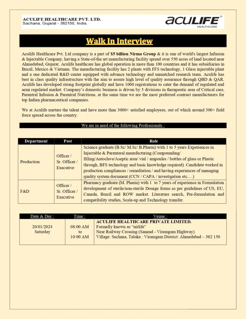 Aculife Healthcare - Walk-In Interviews on 20th Jan 2024 for B.Sc, M.Sc, B.Pharm, M.Pharm Candidates
